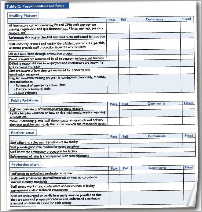 Whs Risk Assessment Sheet