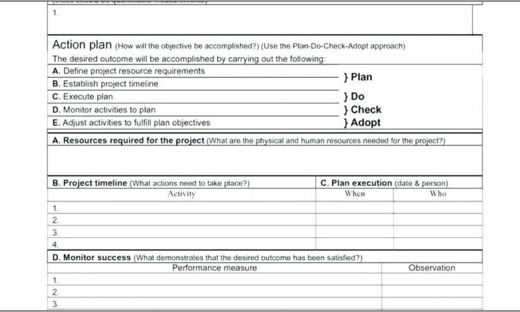 Win Loss Analysis Template Free