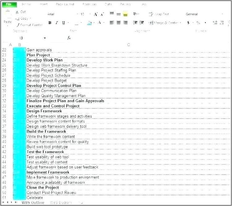 Work Breakdown Structure Examples In Ms Project