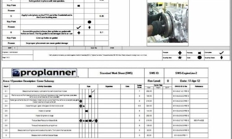 Work Instruction Template Manufacturing