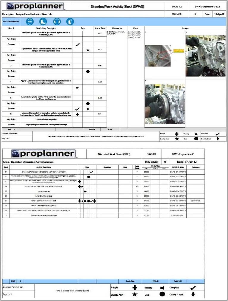 Work Instruction Template Manufacturing