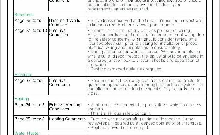 Workplace Health And Safety Audit Template