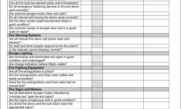 Workplace Inspection Checklist Office Template