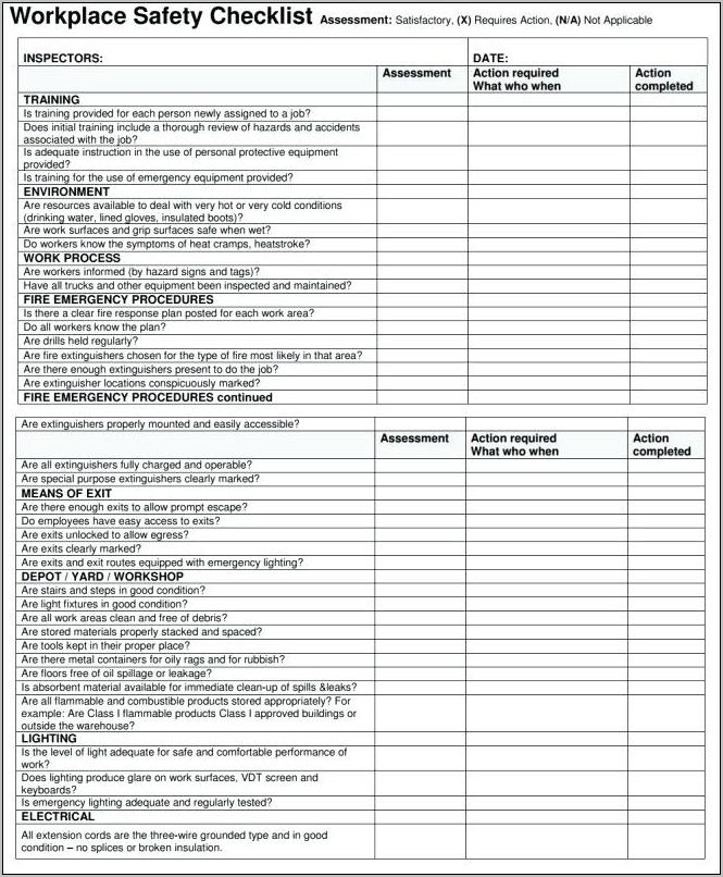 Workplace Safety Audit Template