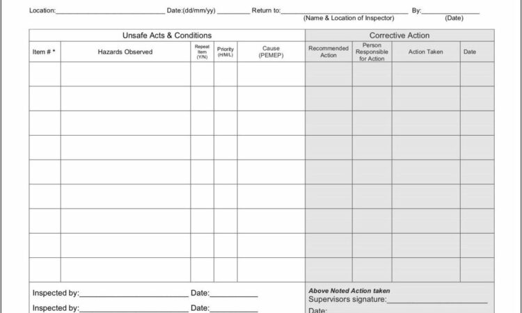 Workplace Safety Inspection Checklist Ontario