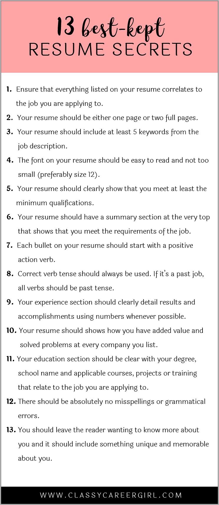 Writing The Best Resumes