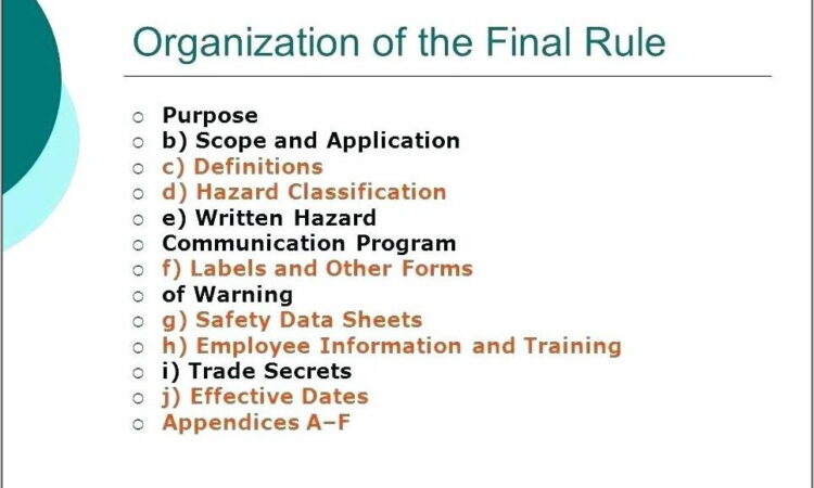 Written Hazard Communication Program Template