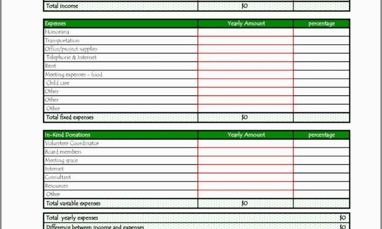 Yearly Marketing Budget Template