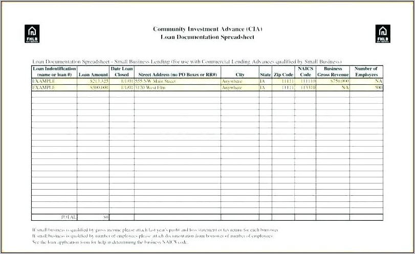 Yearly Profit And Loss Statement Template