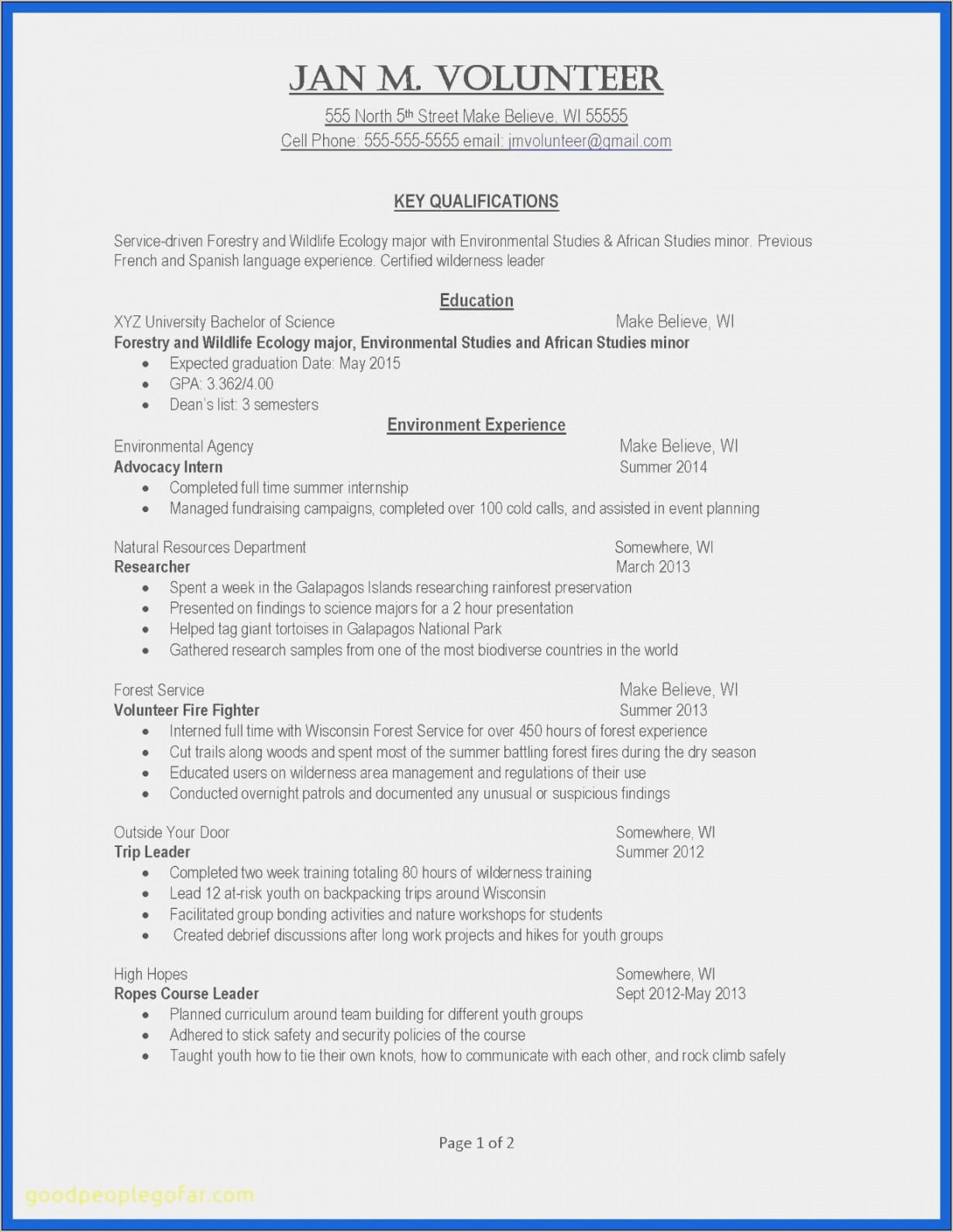 Youth Program Proposal Template