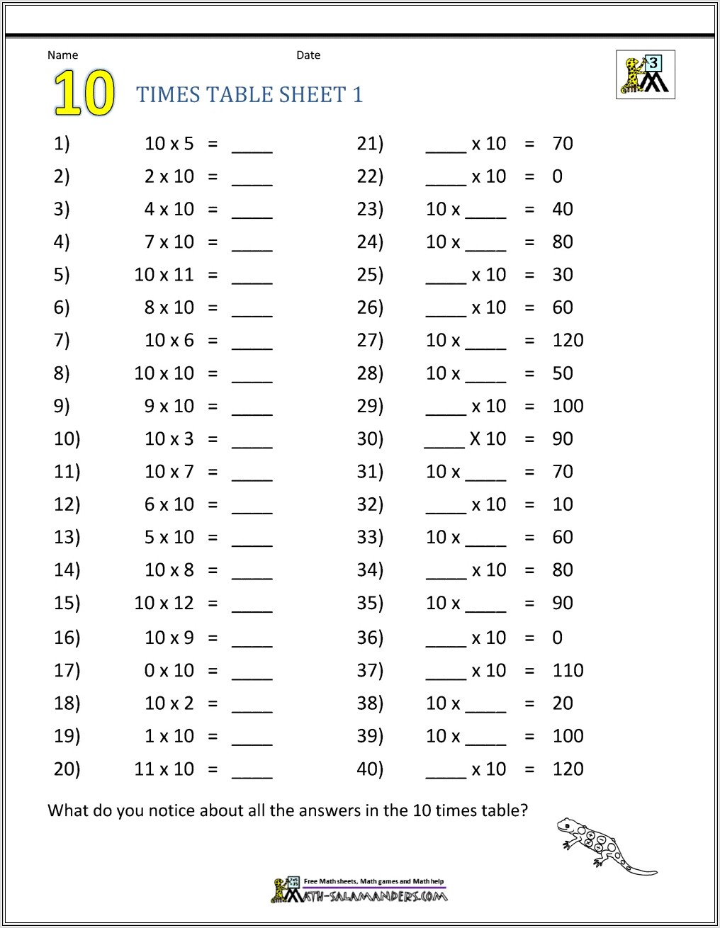 100 Times Table Questions Worksheet