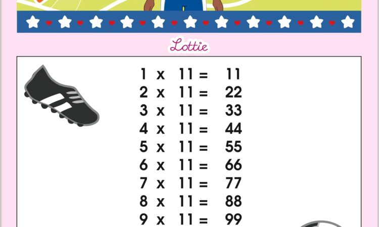 100 Times Tables Chart