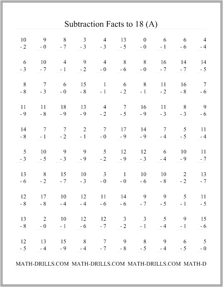 100 Times Tables Worksheets