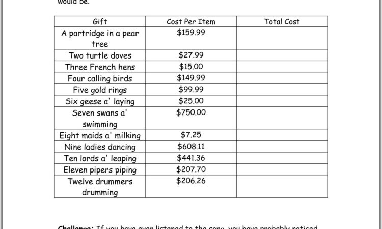 12 Days Of Christmas Math Worksheet Answers