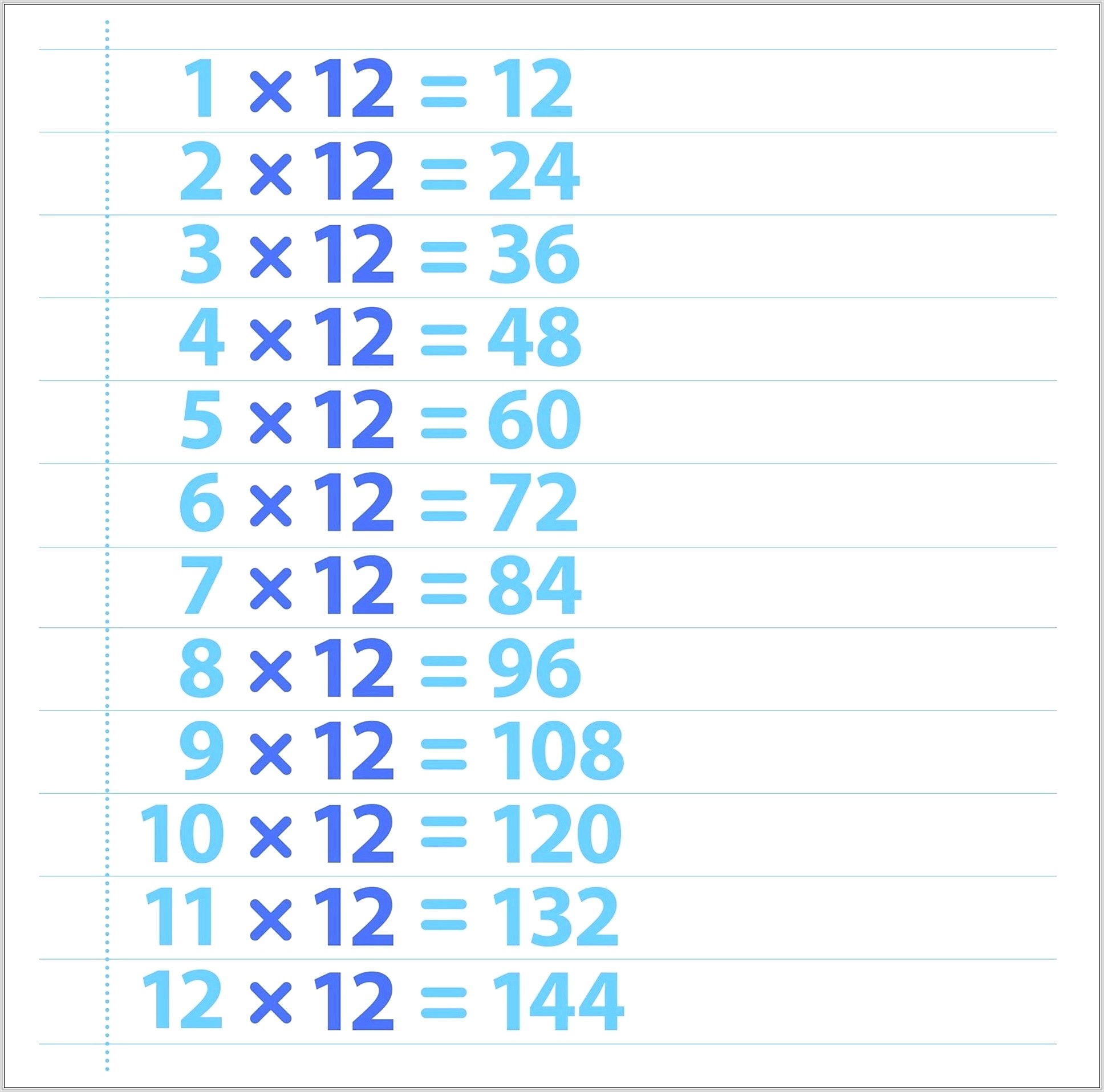 12 Times Table Worksheet Online