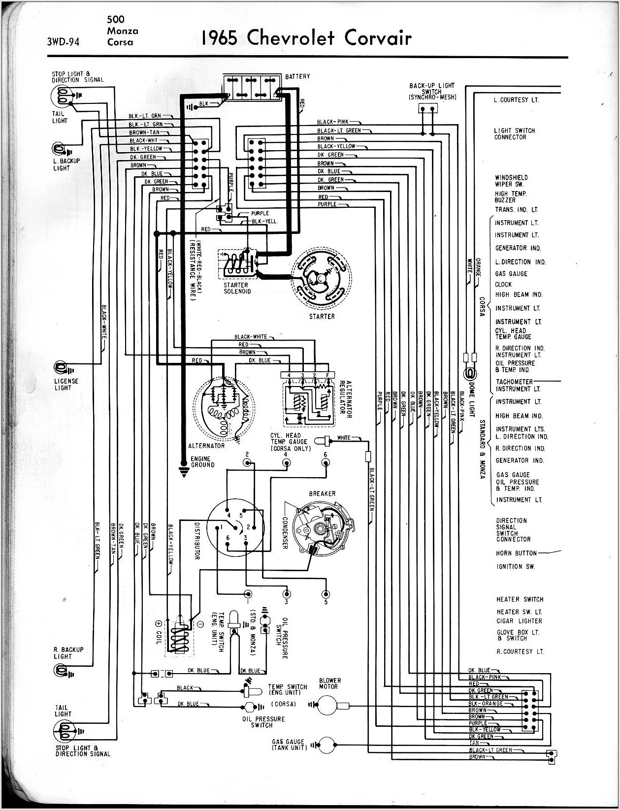 1964 Impala Tail Light Wiring Diagram