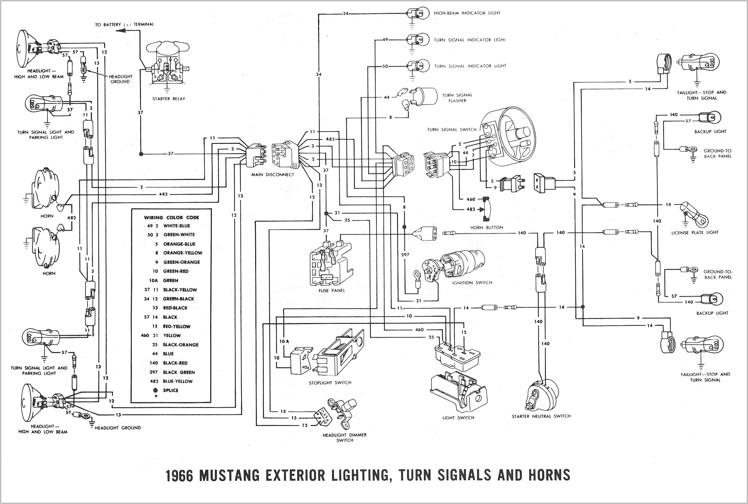 1966 Ford Mustang Wiring Diagram