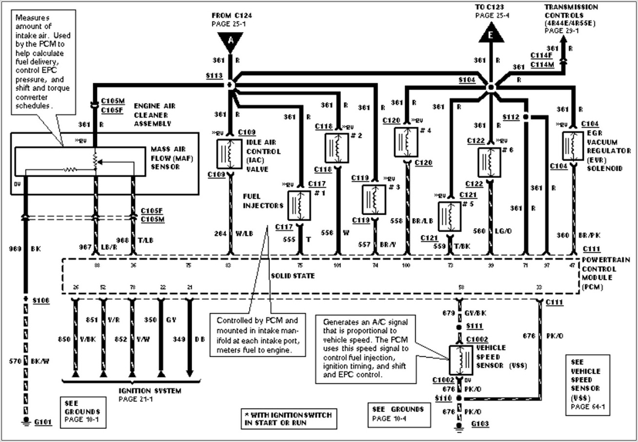 1971 Chevelle Wiring Diagram Pdf
