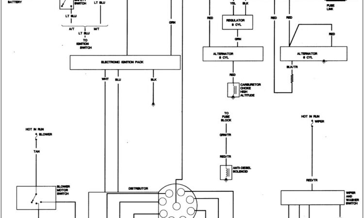 1974 Jeep Cj5 Wiring Diagram