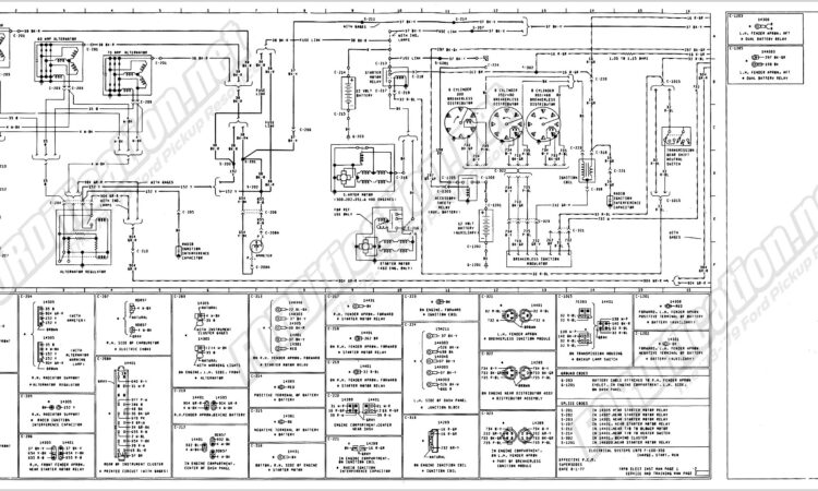 1979 Ford Bronco Wiring Diagram