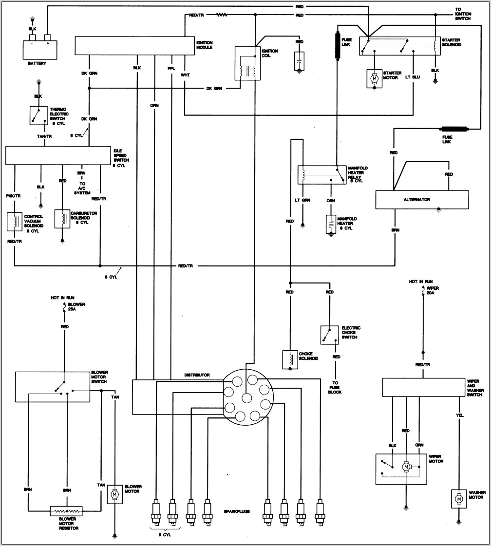 1980 Cj7 Wiring Diagram