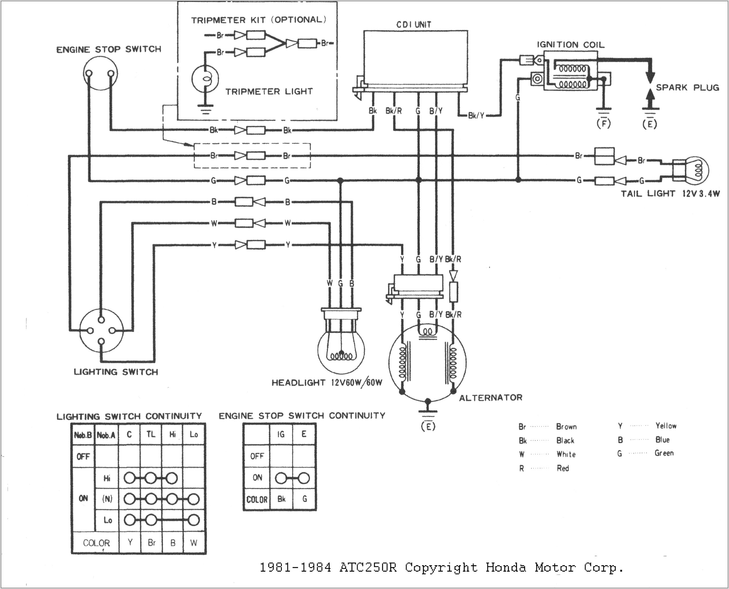 1985 Honda Trx 250 Wiring Diagram