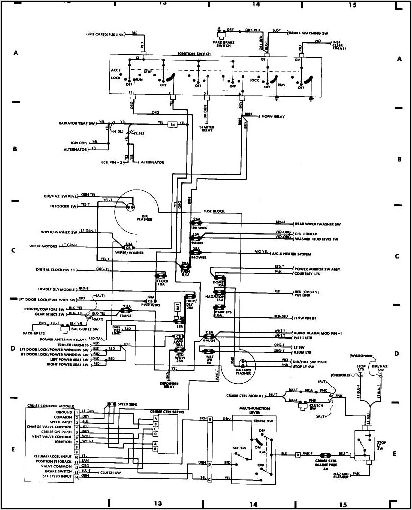 1988 Jeep Cherokee Steering Column Diagram
