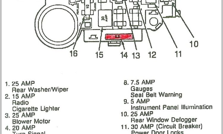 1989 Jeep Cherokee Wiring Diagram