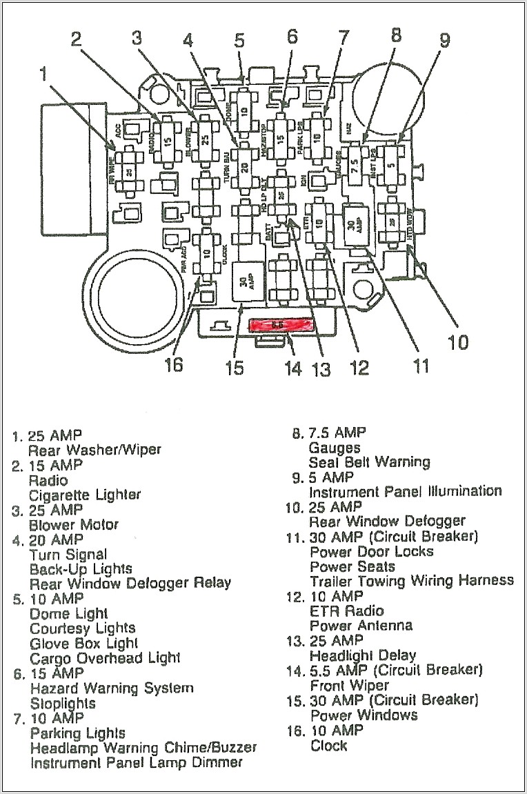 1989 Jeep Cherokee Wiring Diagram