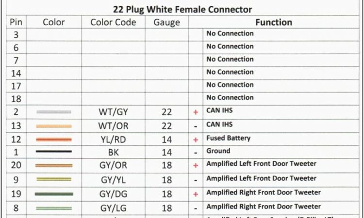 1995 Dodge Dakota Radio Wiring Diagram