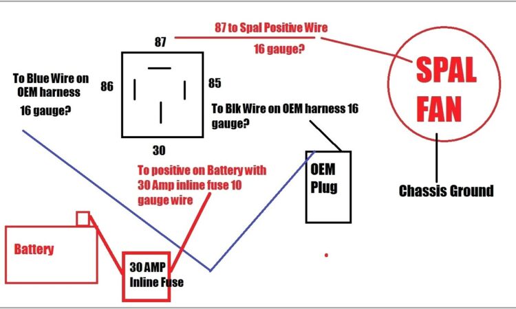 1995 Ford F150 Fuel Pump Wiring Diagram