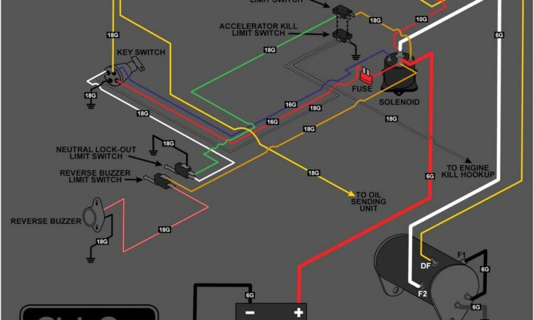 1996 Club Car Wiring Diagram Gas