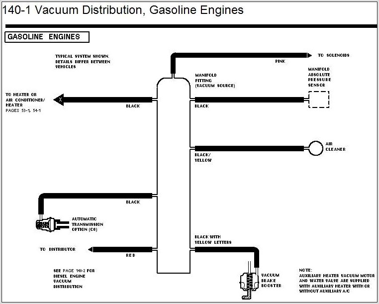 1996 Ford F250 73 Vacuum Diagram