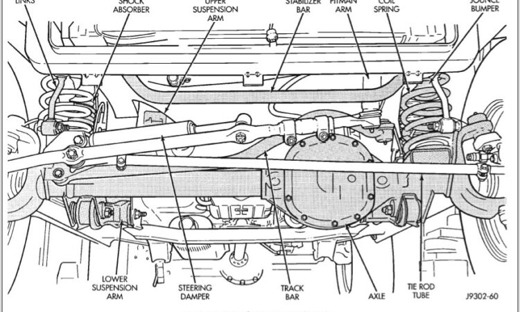 1996 Jeep Cherokee Front Suspension Diagram