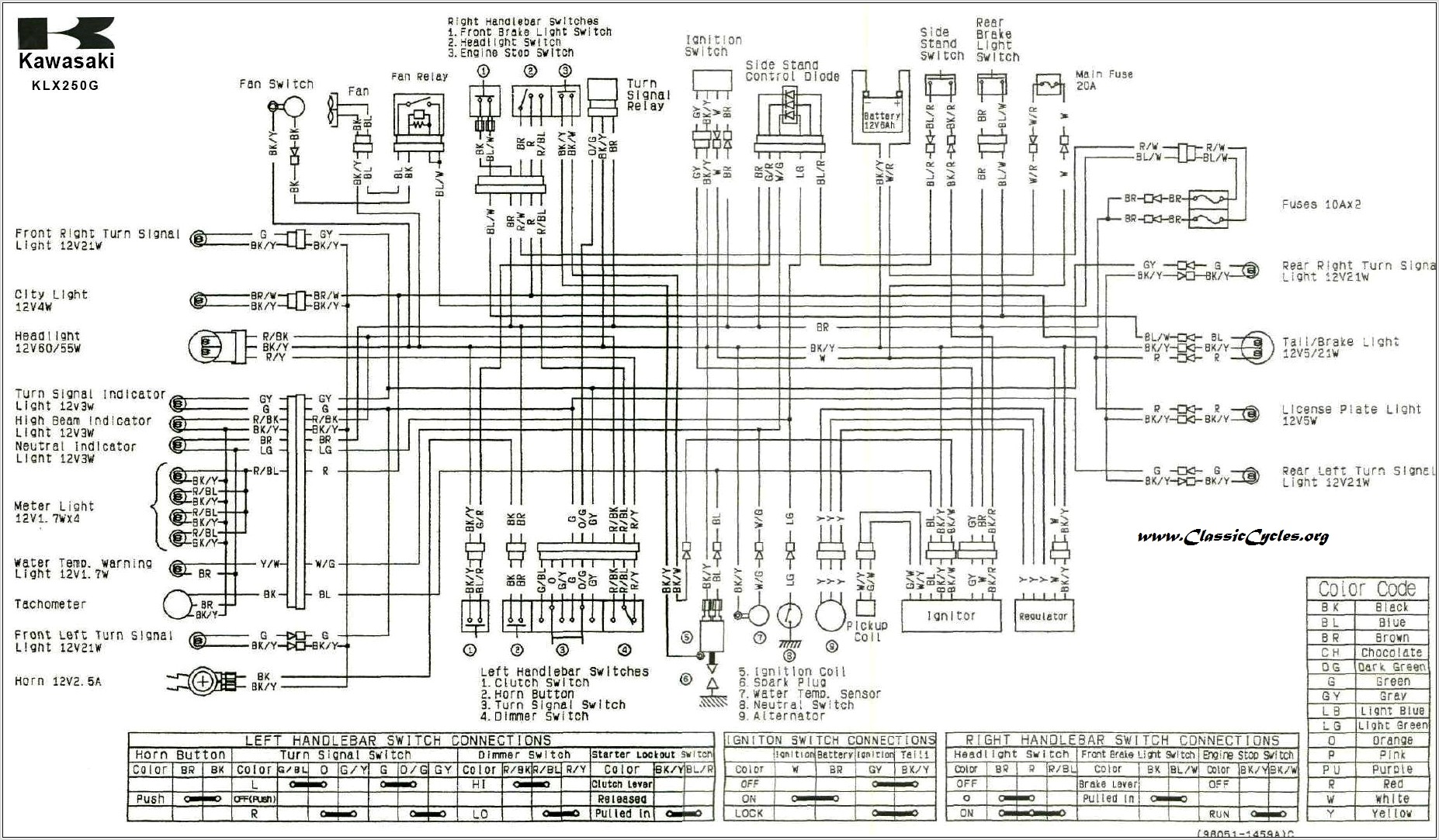 1996 Kawasaki Vulcan 1500 Wiring Diagram