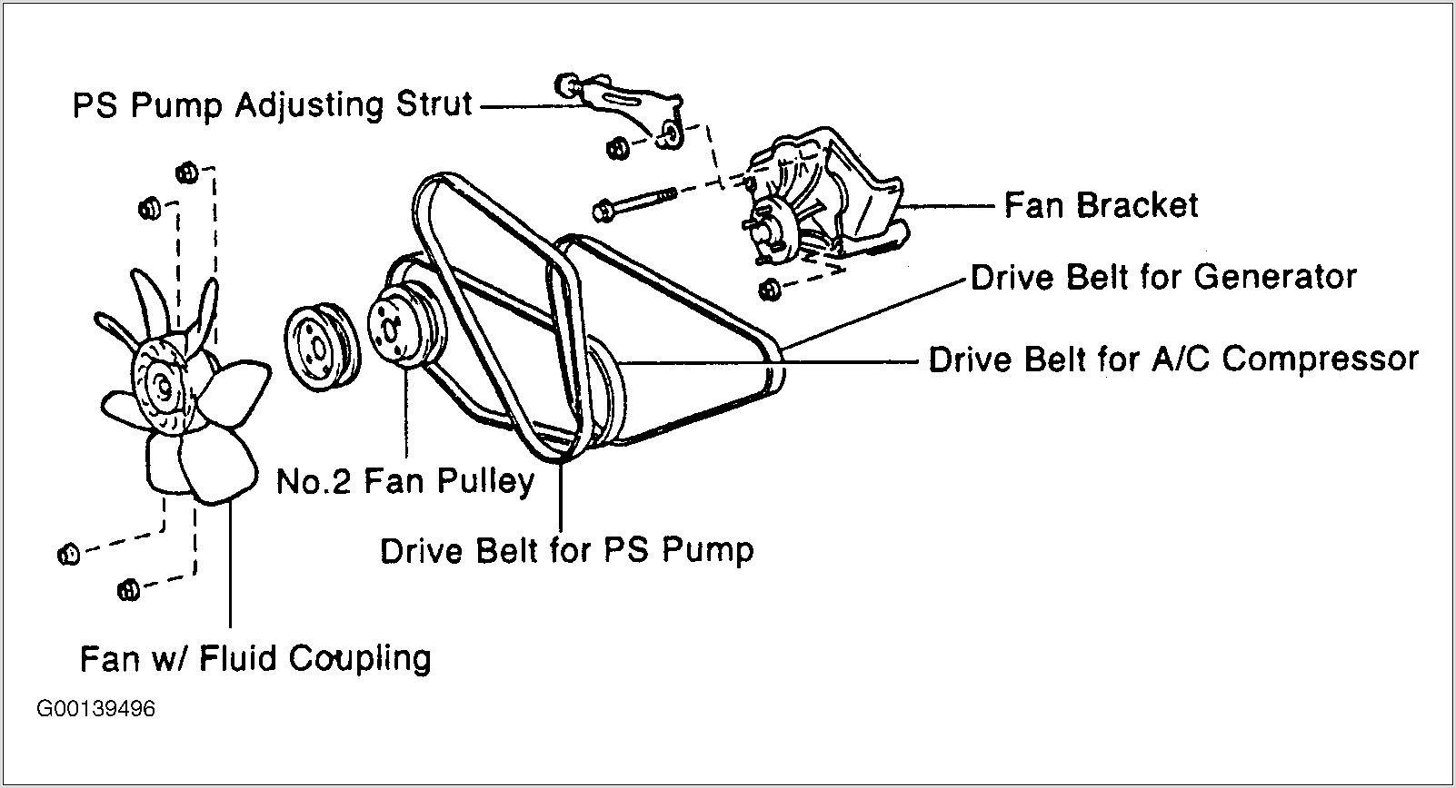 1996 Toyota Corolla Belt Diagram