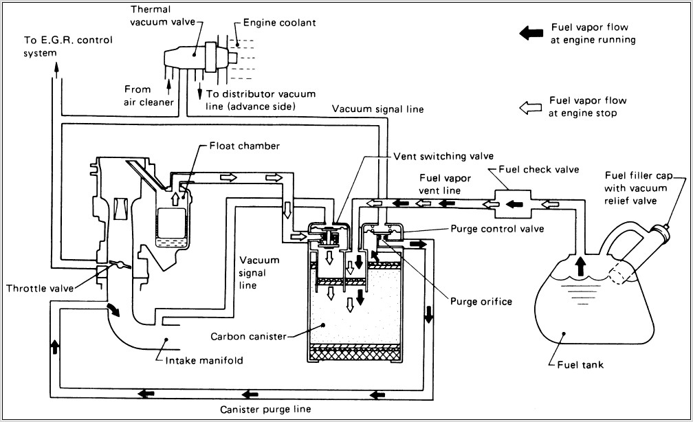 1997 Nissan Sentra Engine Diagram