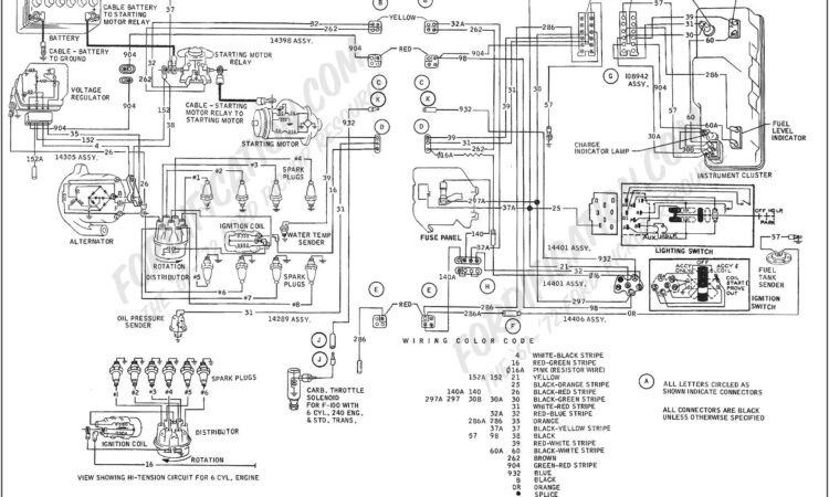 1998 Ford Mustang V6 Fuse Box Diagram