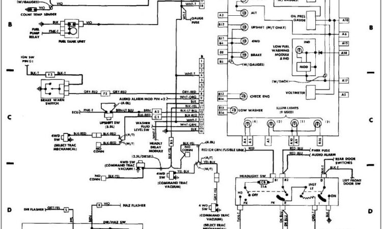 1998 Jeep Cherokee Pcm Wiring Diagram