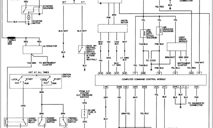 1998 Jeep Wrangler Radio Wiring Diagram