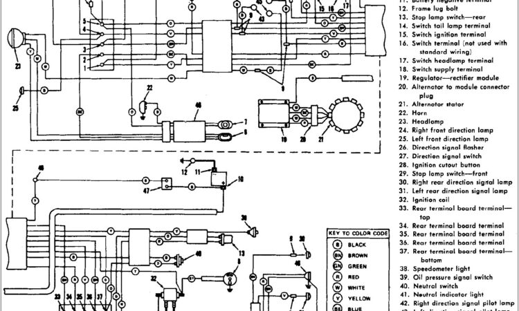 1998 Sportster Wiring Diagram