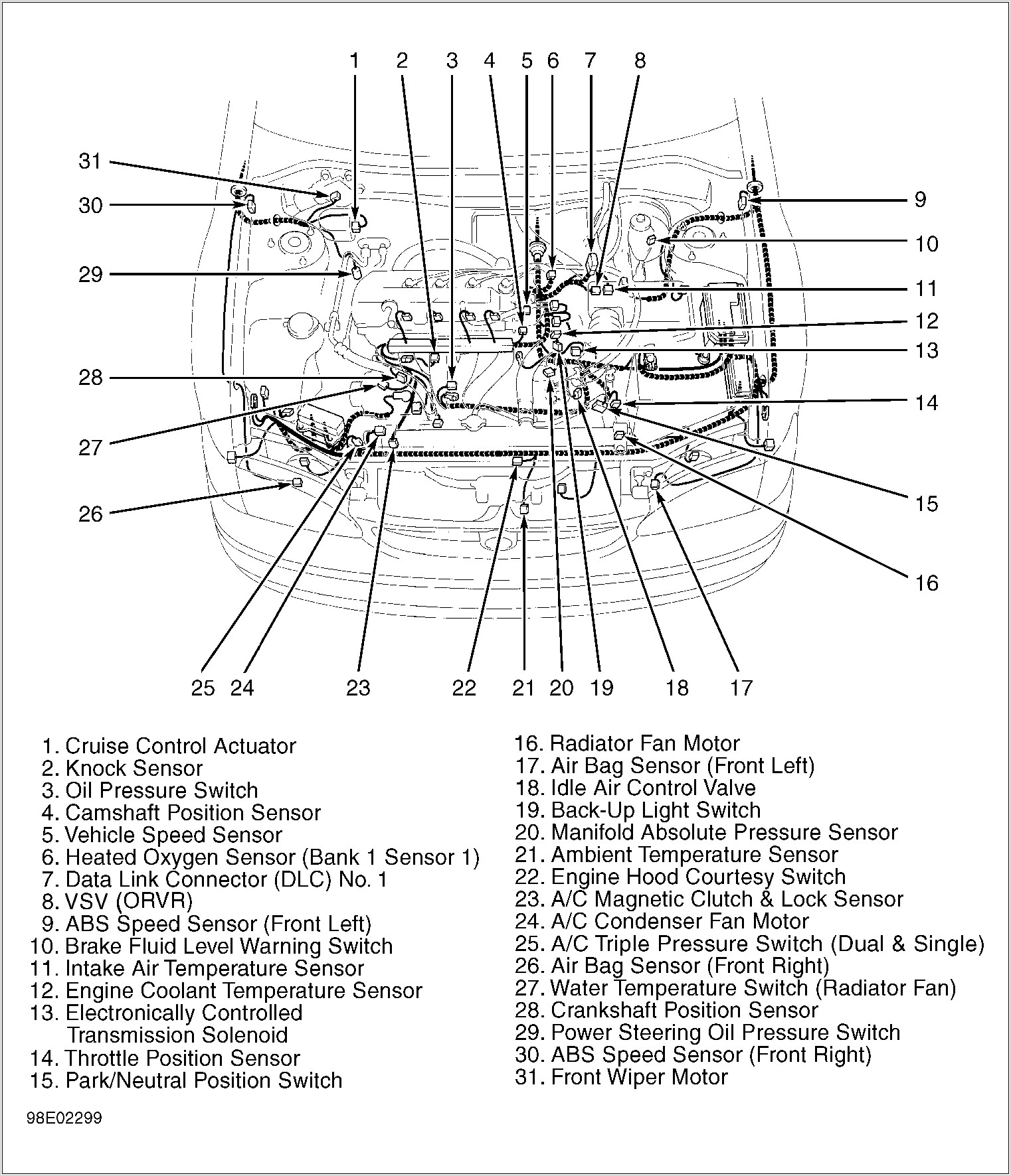 1999 Camry Engine Diagram