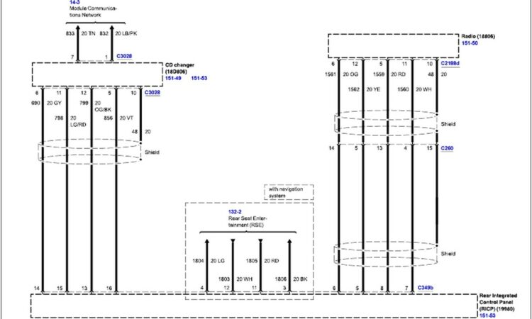 1999 Ford Expedition Radio Wiring Diagram