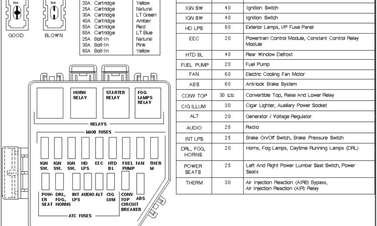 1999 Ford Mustang Wiring Diagram