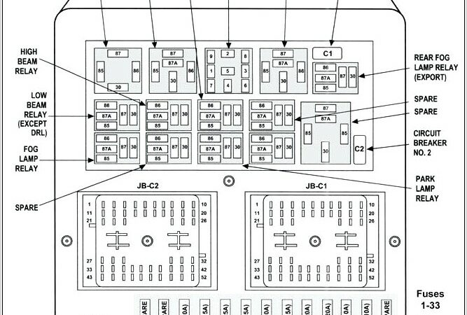 1999 Jeep Grand Cherokee Trailer Wiring Diagram