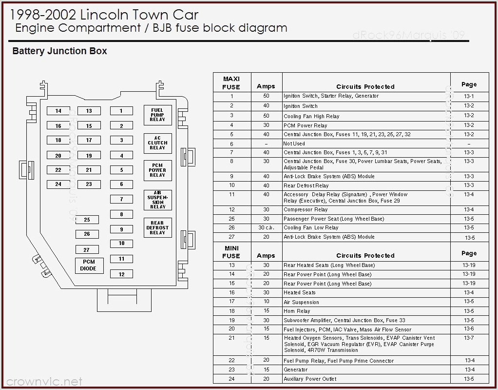 1999 Lincoln Town Car Front Suspension Diagram