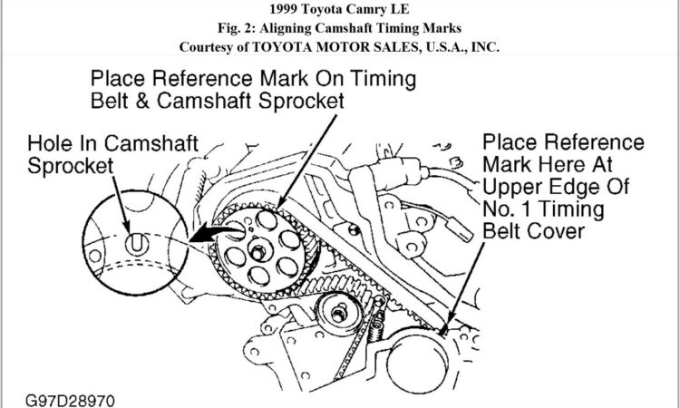 1999 Toyota Camry Engine Diagram