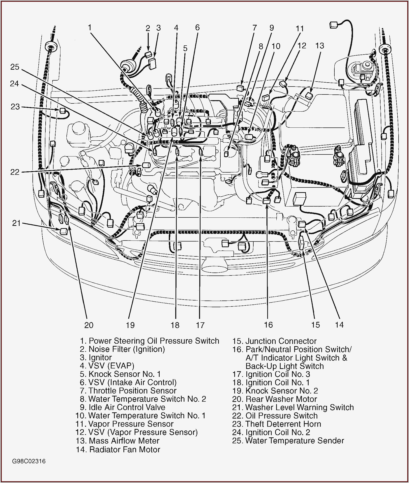 1999 Toyota Camry Engine Diagram Pdf