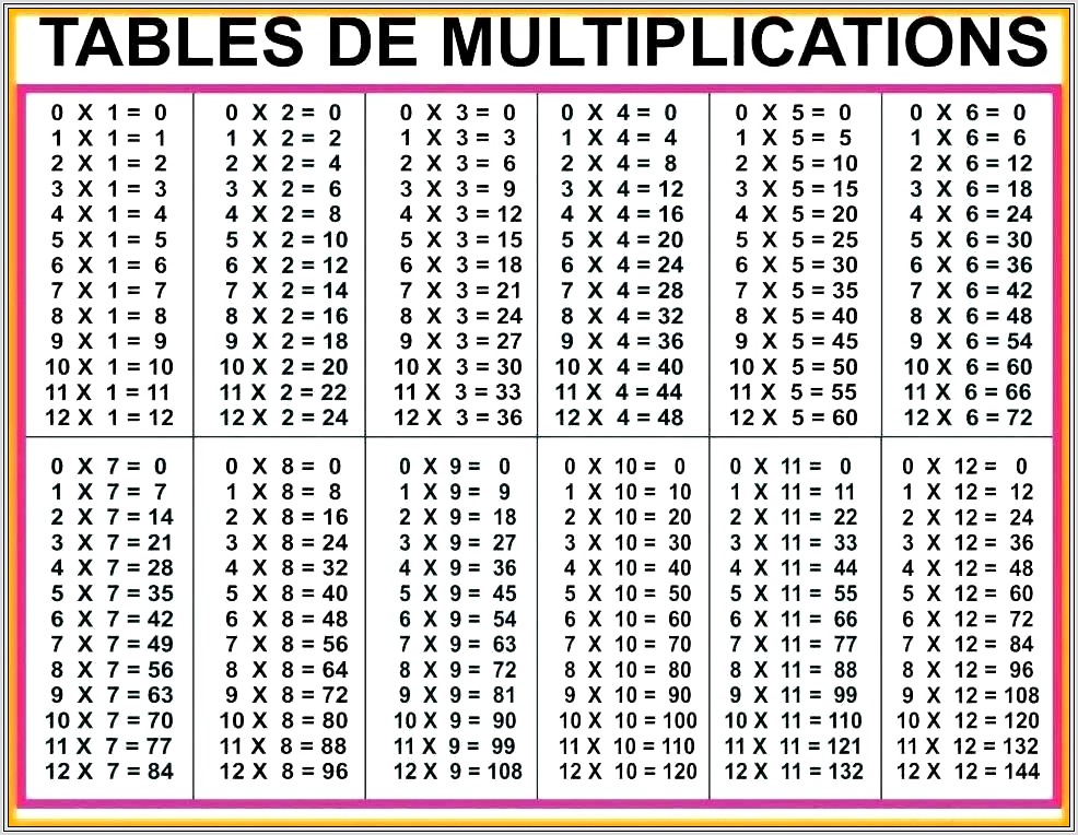 2 Times Table Worksheets To Print
