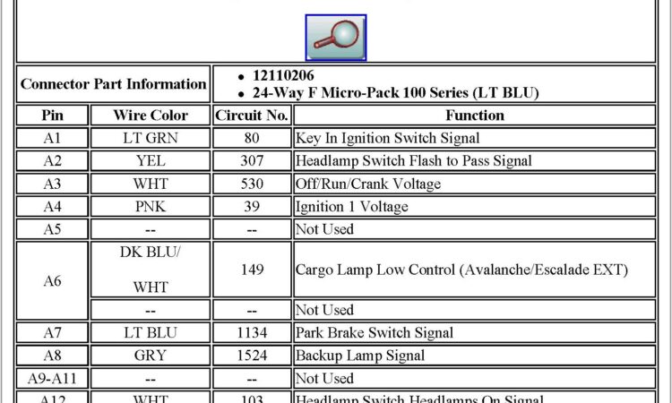 2000 Chevy Silverado Wiring Diagram Radio